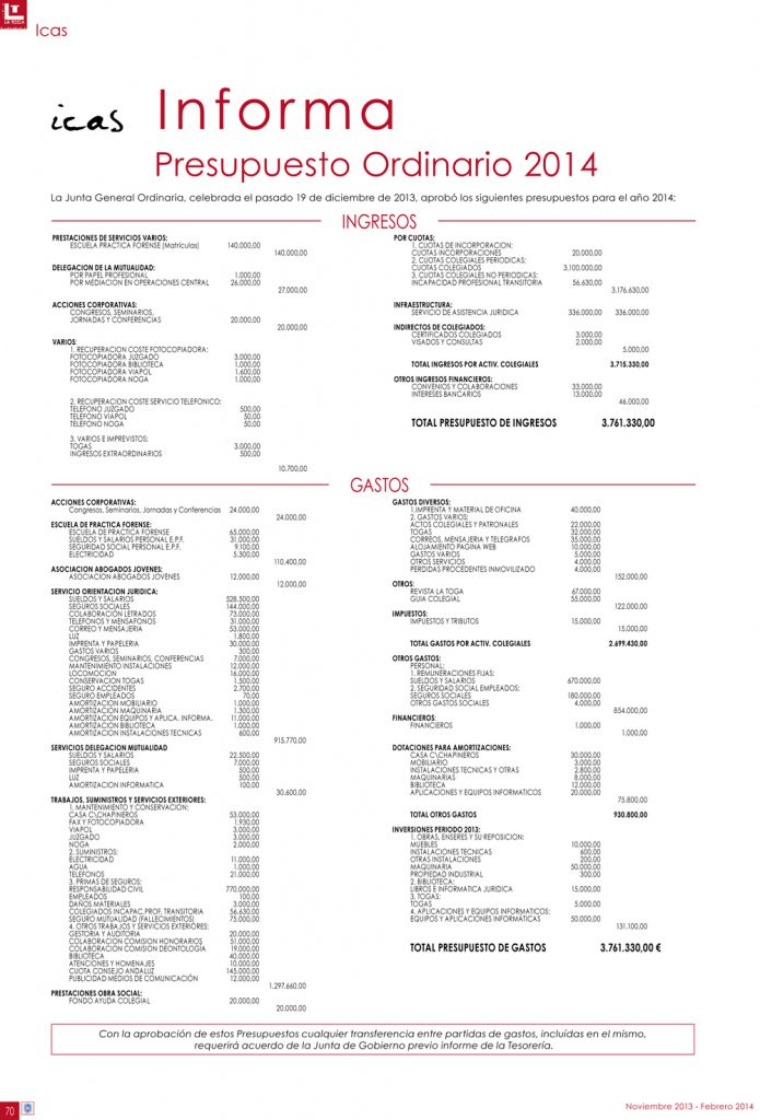 presupuesto-ordinario-2014-toga-189