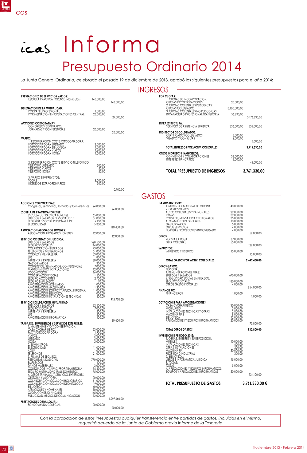 Presupuesto Ordinario 2014