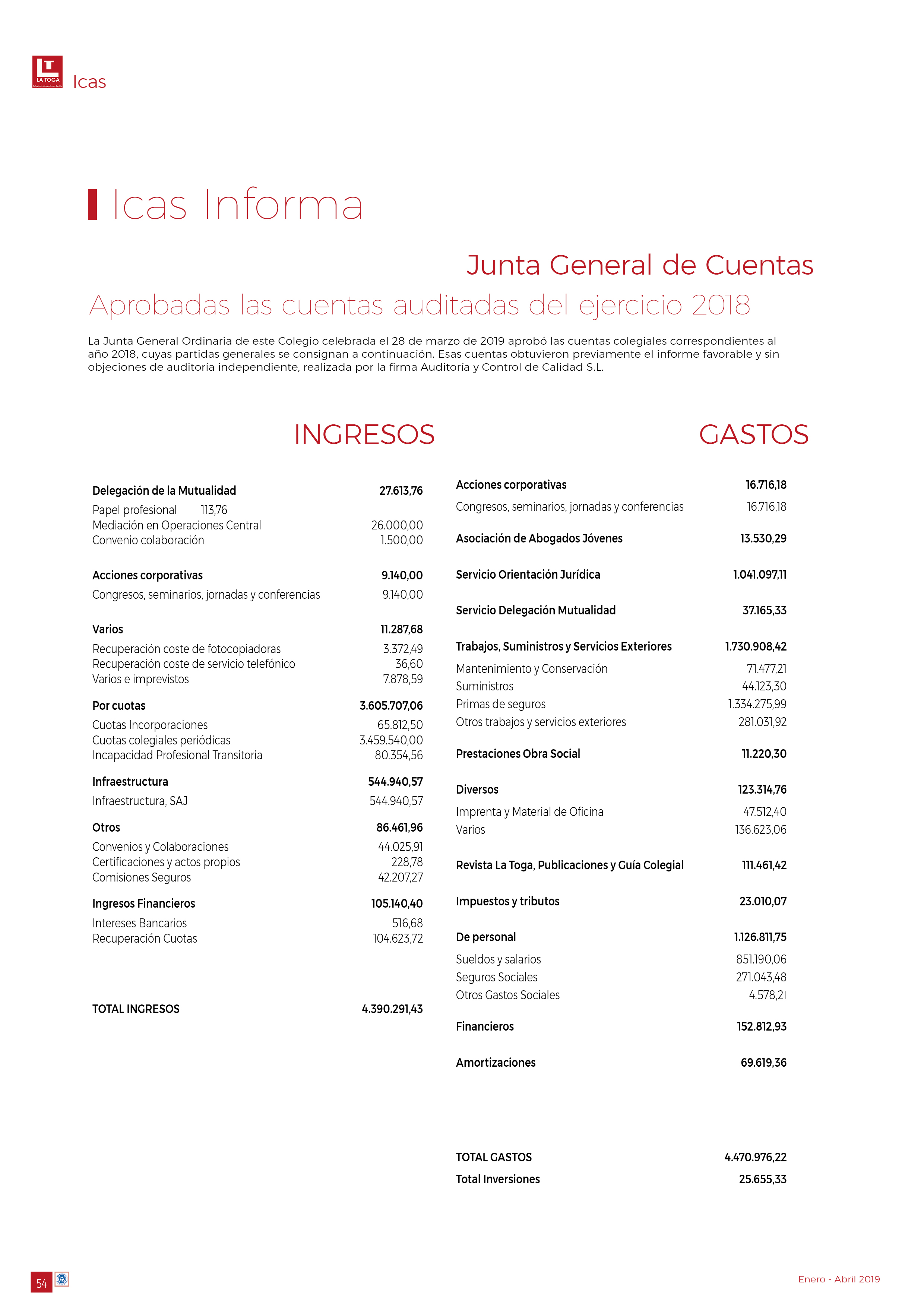 Aprobadas las cuentas auditadas del ejercicio 2018